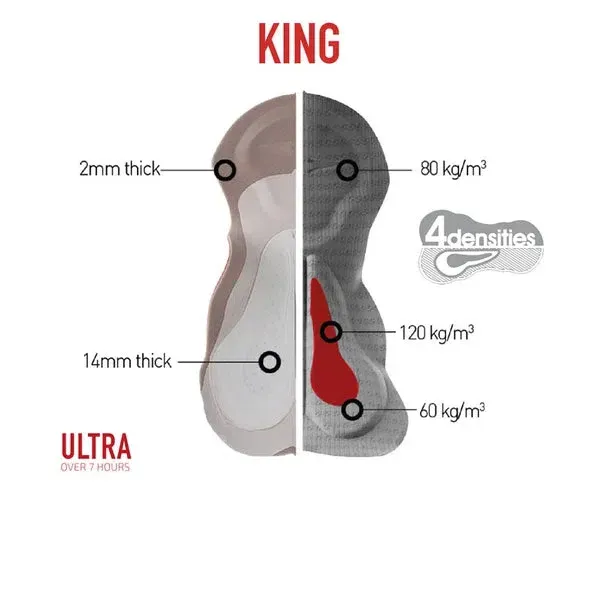 ATHLETE Aero Fietsbroek Kort Heren - Afbeelding 4