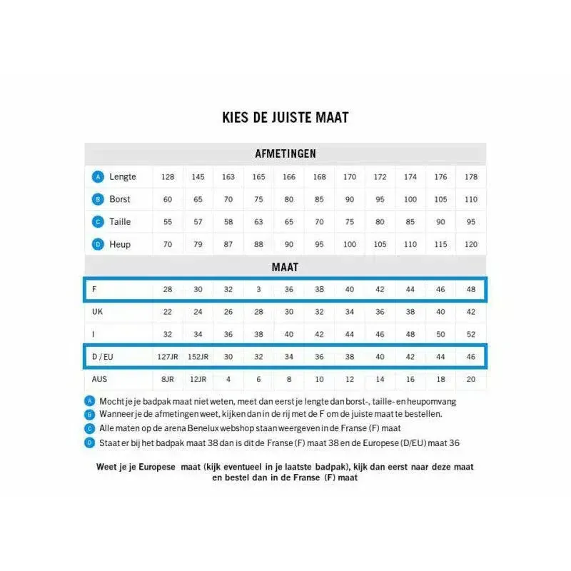 Arena Team Swimsuit Challenge Solid Badpak Dames - Afbeelding 5